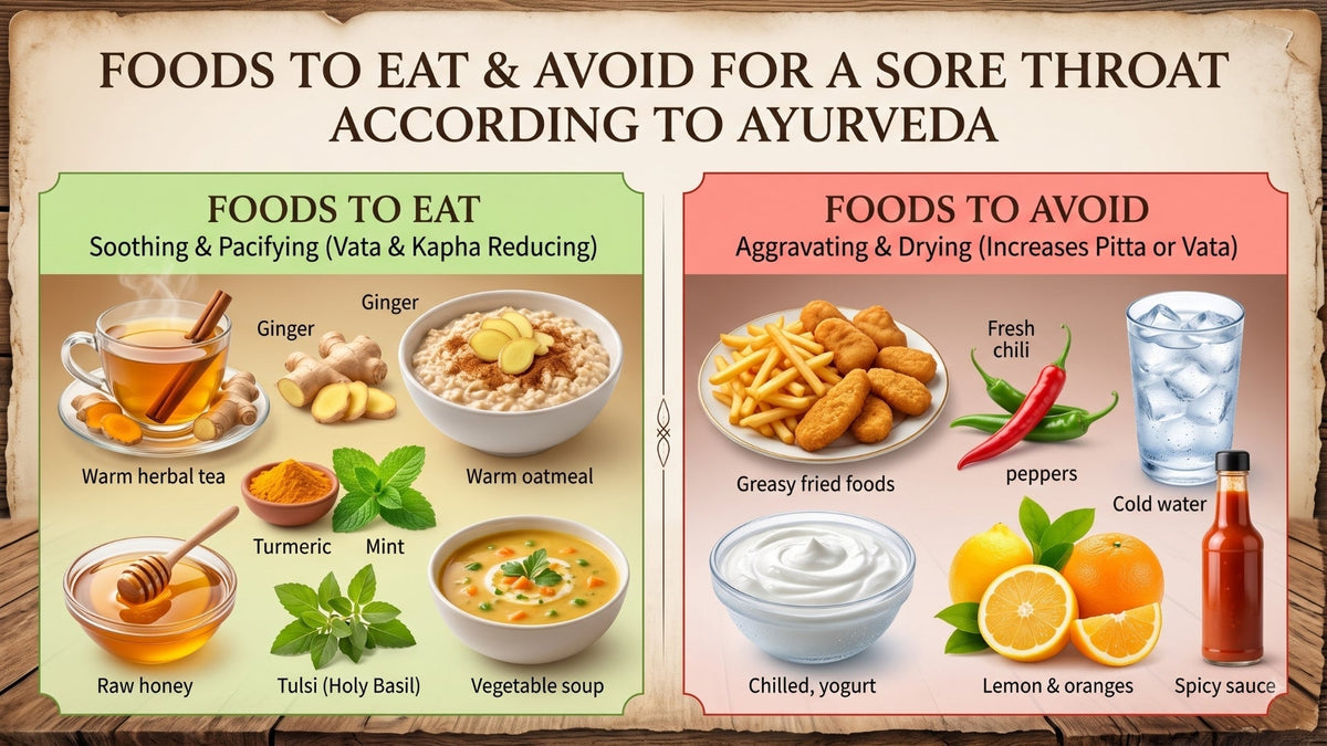 Foods to Eat and Avoid for a Sore Throat According to Ayurveda