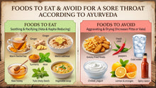 Foods to Eat and Avoid for a Sore Throat According to Ayurveda