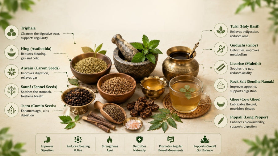 Natural Constipation Relief_ Best Ayurvedic Foods for Digestive Health