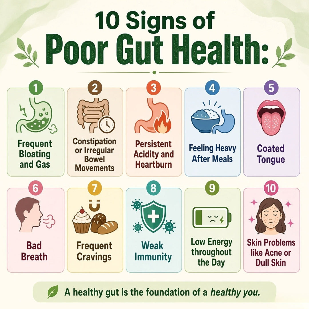10 Signs of Poor Gut Health