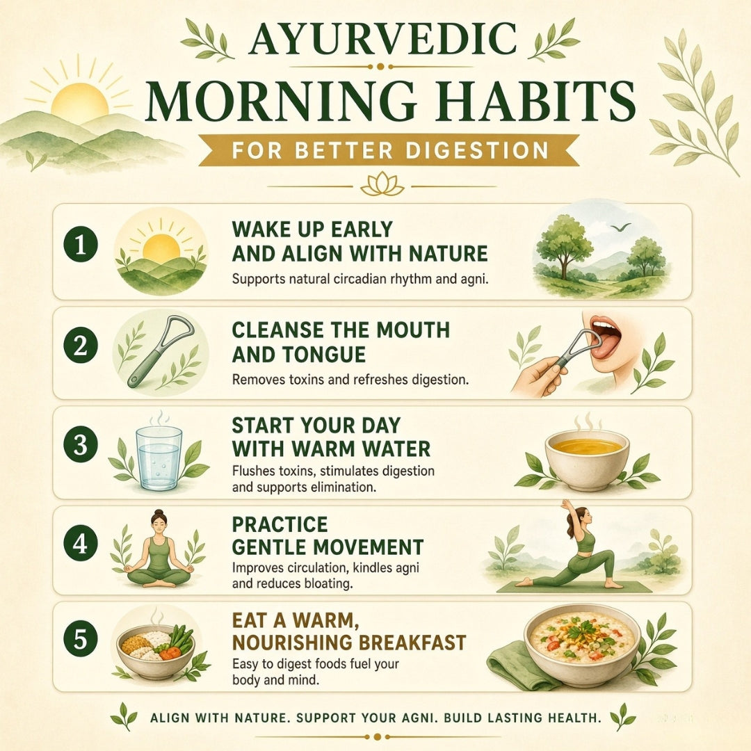 Ayurvedic Morning Habits for Better Digestion