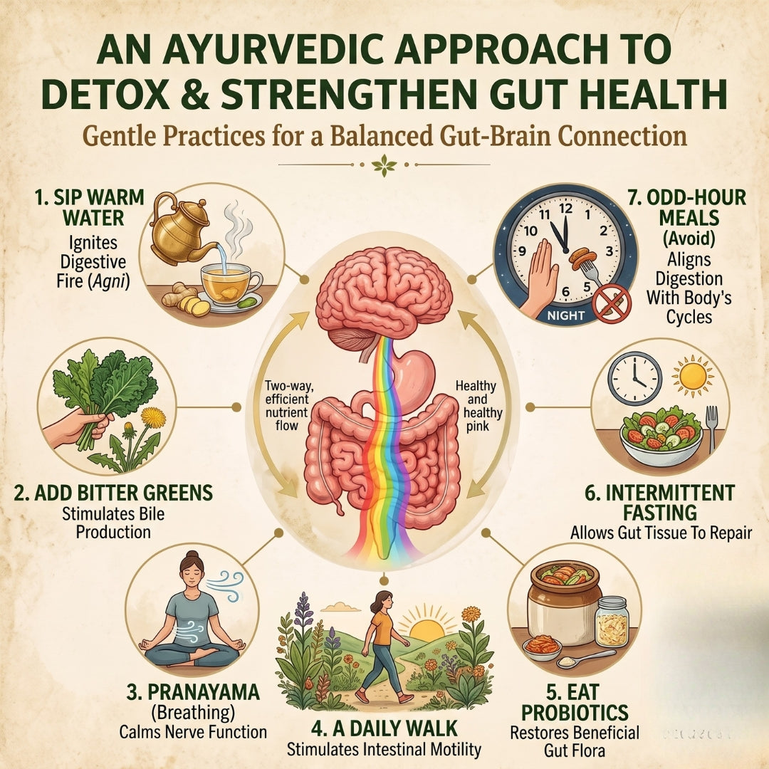 Ayurvedic Ways to Support Gut and Mental Well-being