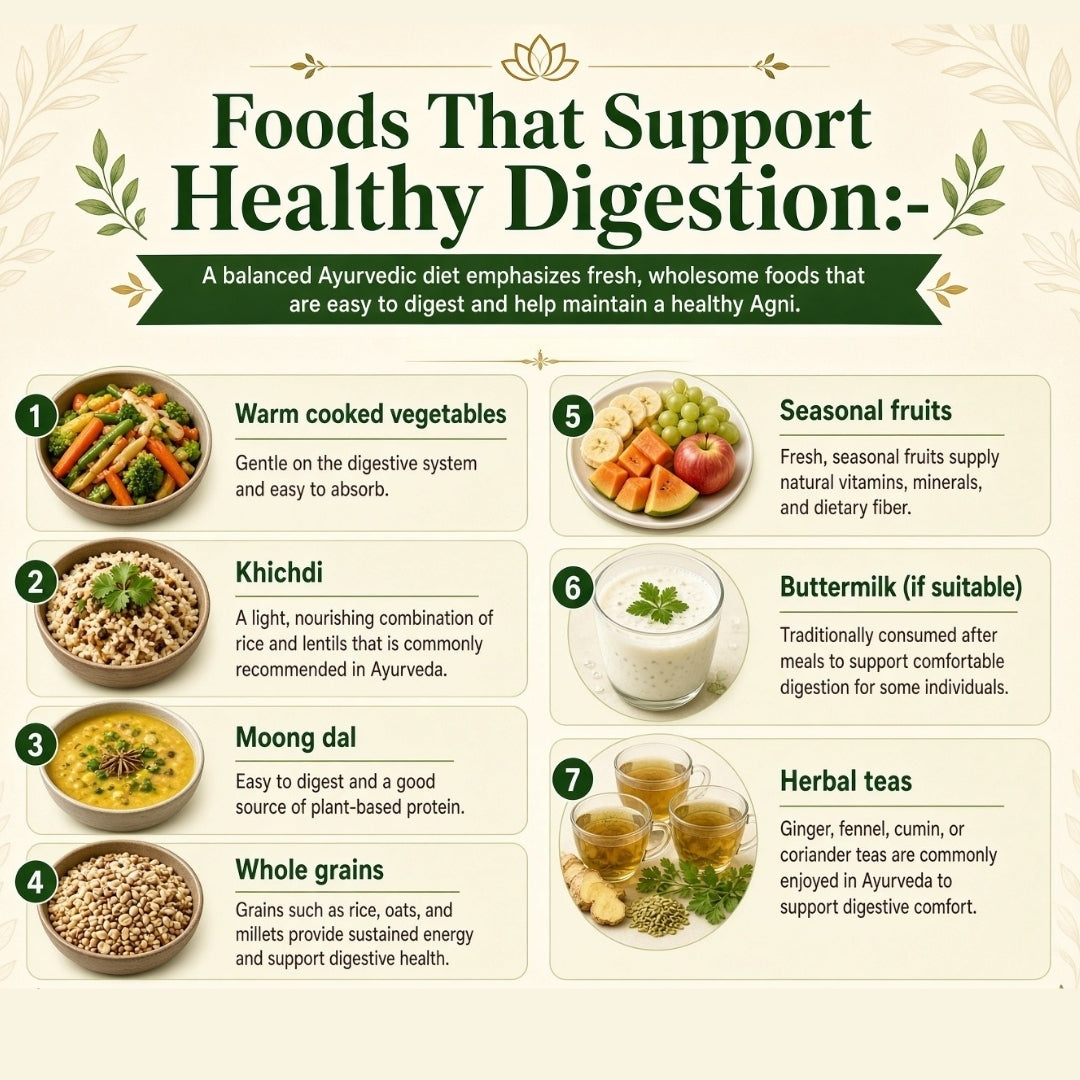 Foods That Support Healthy Digestion