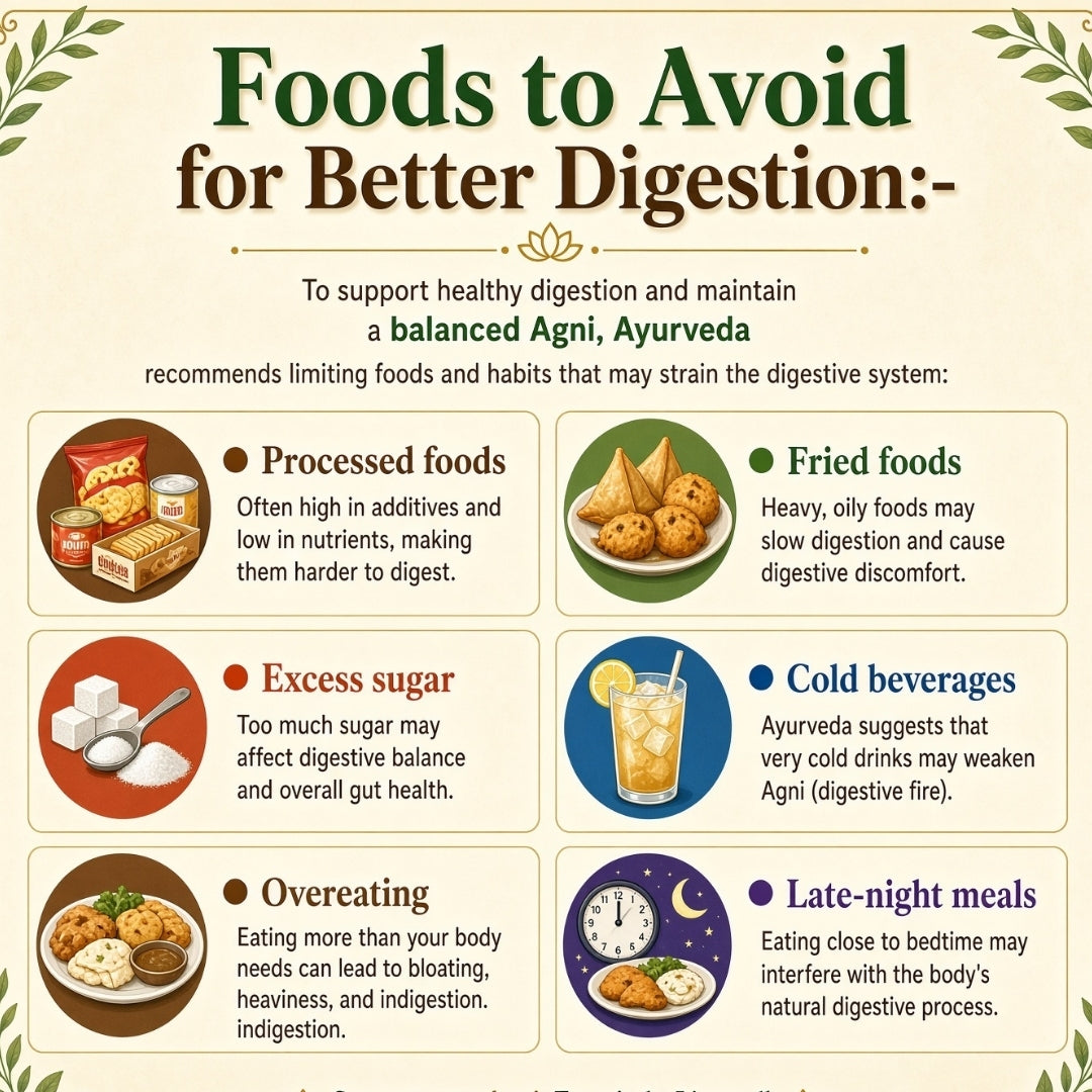 Foods That Support Healthy Digestion